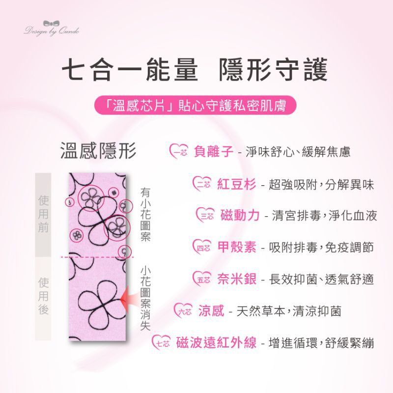 台灣黑科技 │康朵石墨烯涼感抑菌衛生棉100片/包 (日用 24.5CM)