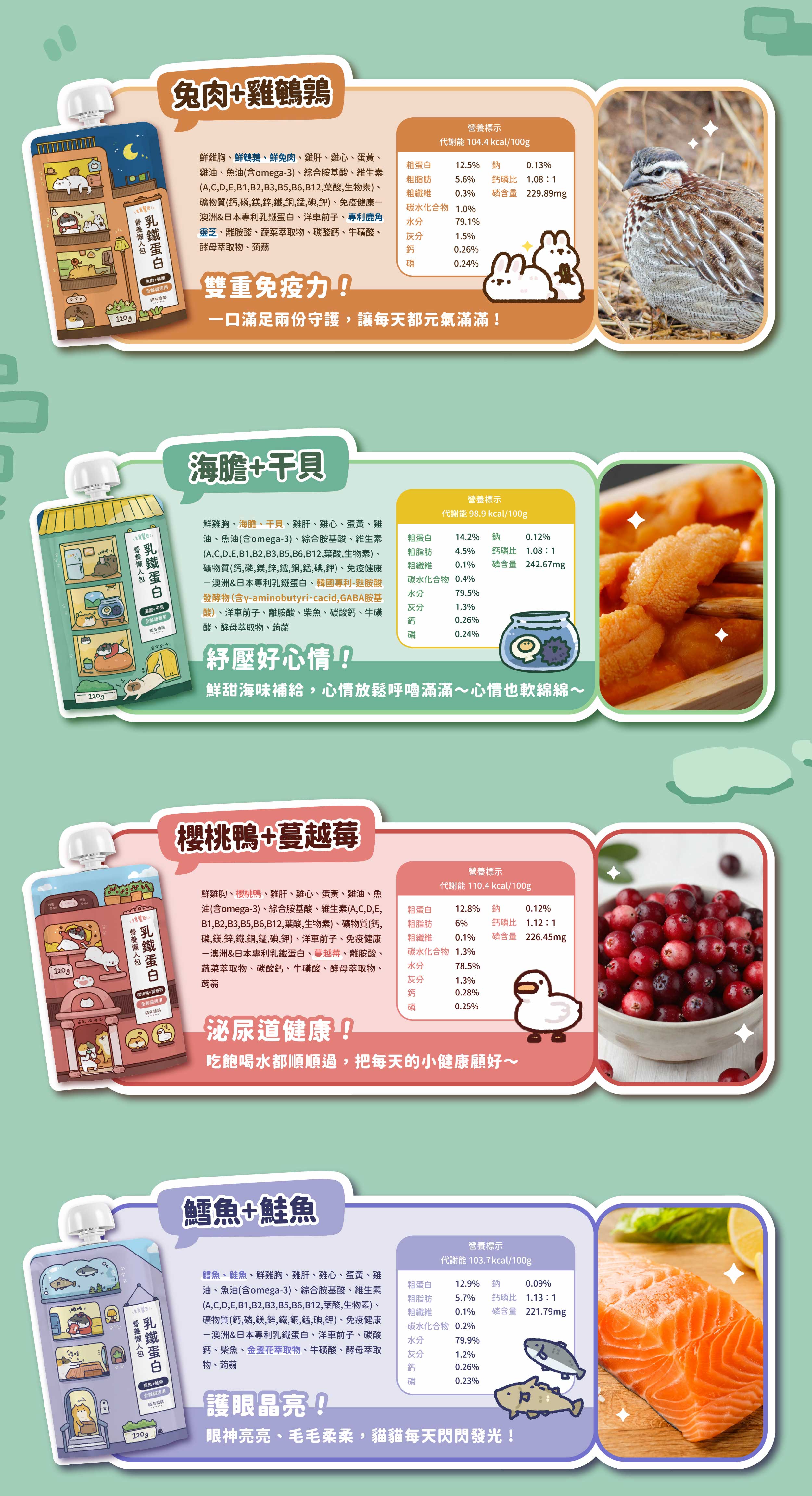 貓有話說｜乳鐵蛋白主食餐包｜營養懶人包 120g