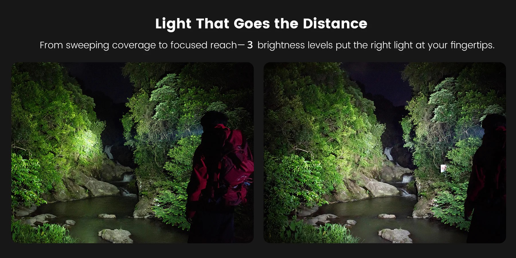 Loop Gear SK-05 Pro 二代 手電筒