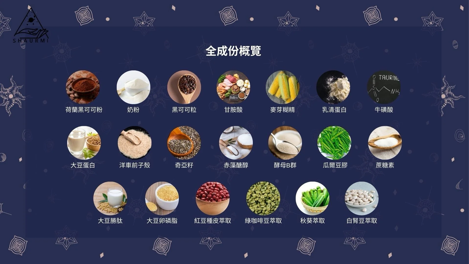 🔥五年銷售冠軍🏆𝐋𝐔𝐍𝐀𝐒𝐈𝐍 𝐂𝐎𝐂𝐎𝐀 𝟐.𝟎 香濃荷蘭黑可可口味代餐