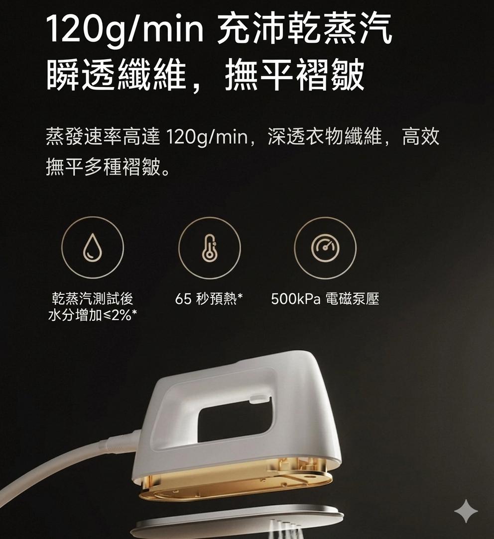 小米 米家掛燙機 2 香港三腳插頭 (預購產品)