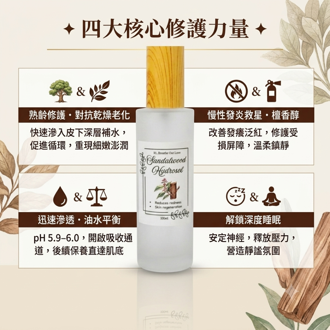 RL Breathe Out Love 有機檀香舒緩安撫純露100ML