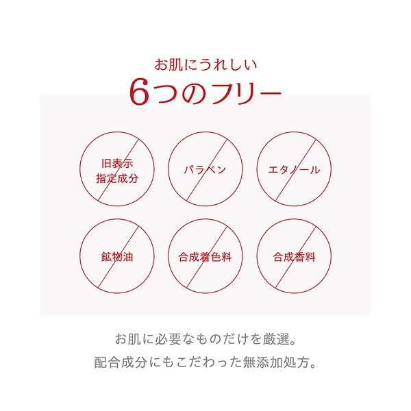 日本製 NAKICO 藥用抗皺霜 25g｜平民價享受專櫃級撫平細紋！