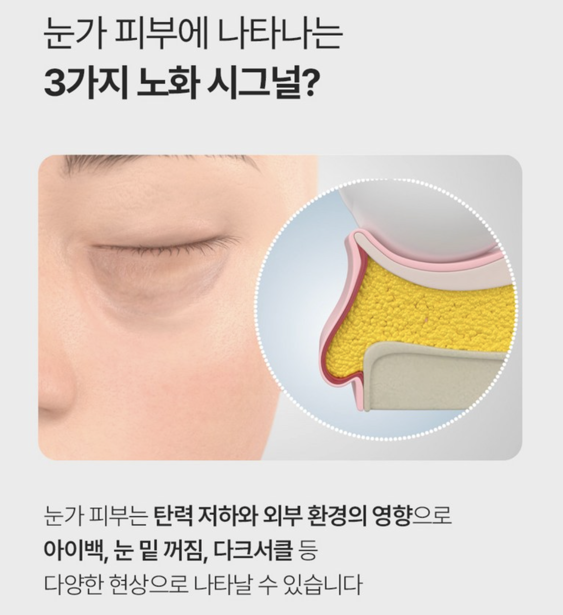 韓國 CHARDE 1100微針 導入 眼袋提拉貼 Eye Bag Lift 1100 Shot Patch