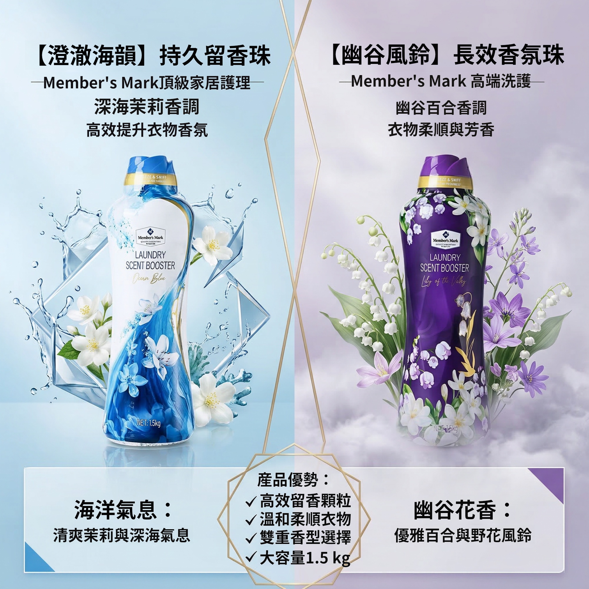 山姆會員店 衣物留香珠 1.5kg 99%除菌除端 持久留香 柔順護衣 抗靜電 平行進口 (00433)(00434)