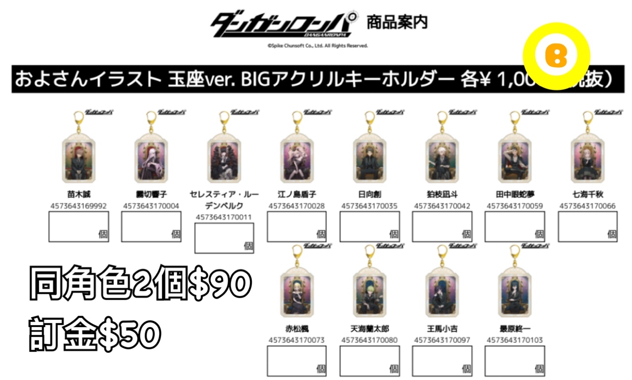 Preorder預訂6/2026年彈丸論破玉座匙扣