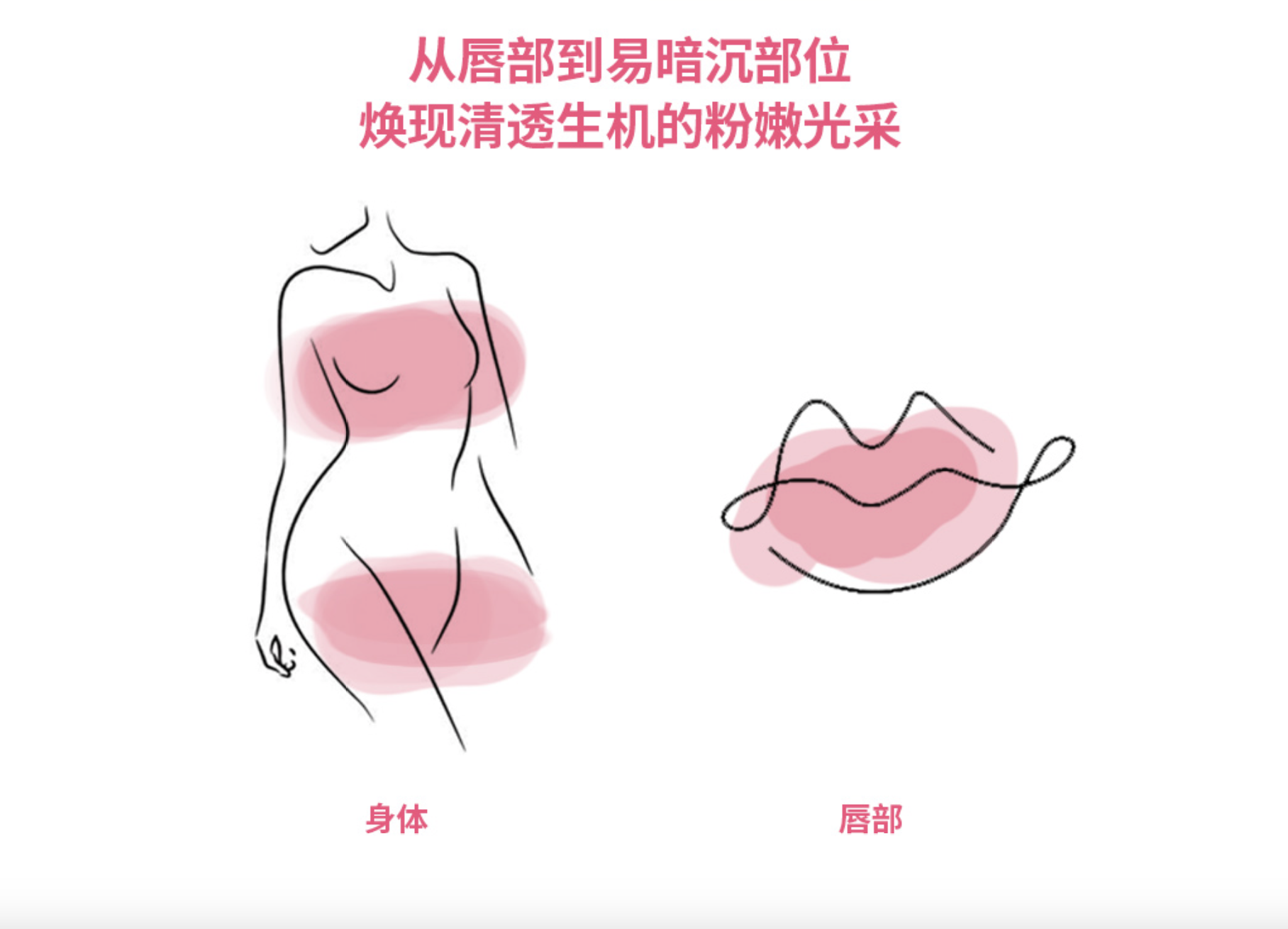 (現貨) THE ORCHID SKIN 蒂歐絲 Pink Fantasy Lady Essence 粉嫩精華 5ml (專為女士而設)