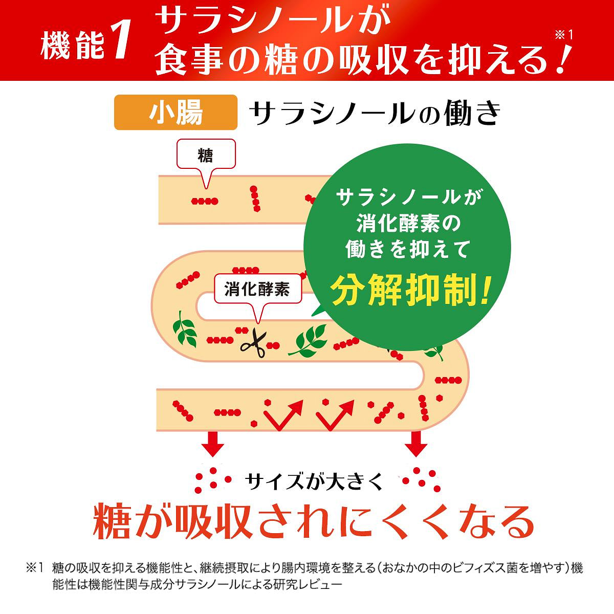 日本🇯🇵Costco快閃 🌟本週特價🌟  Fujifilm 抗糖丸x3包360粒