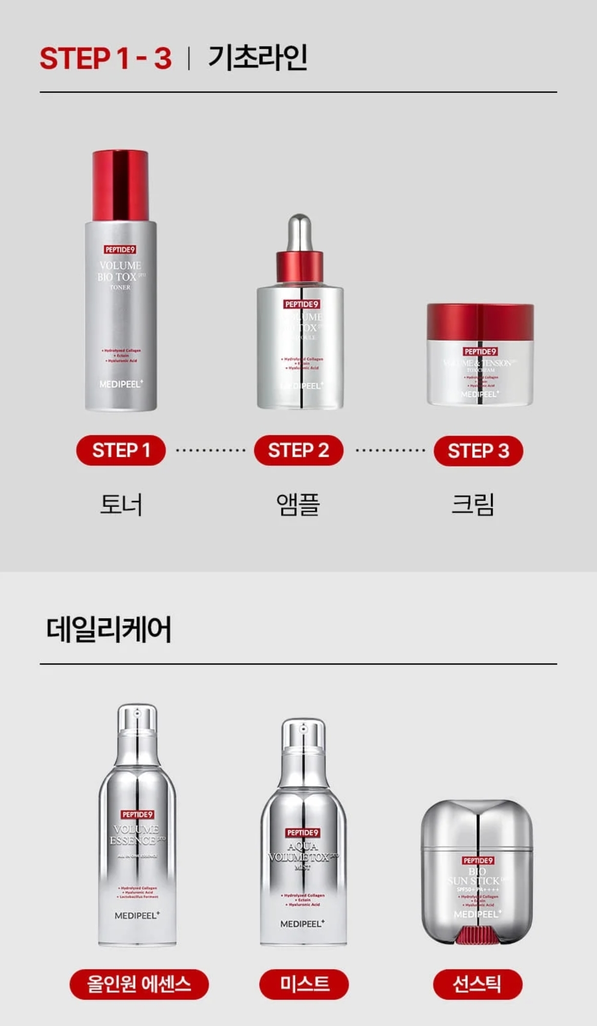 韓國🇰🇷直送✈️Medipeel PEPTIDE9 九肽水感豐盈爽膚水PRO 250ml