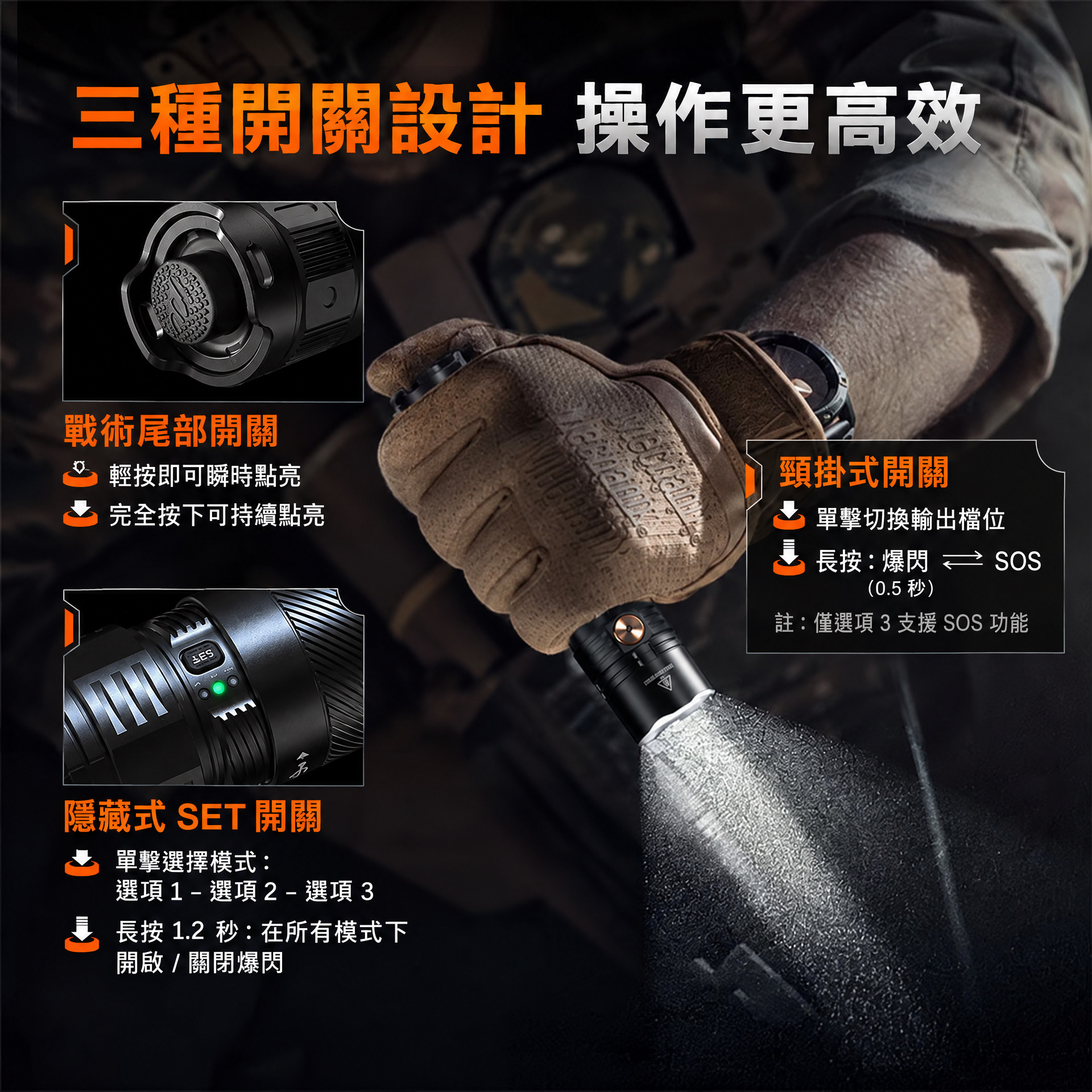 Fenix PD36R ACE