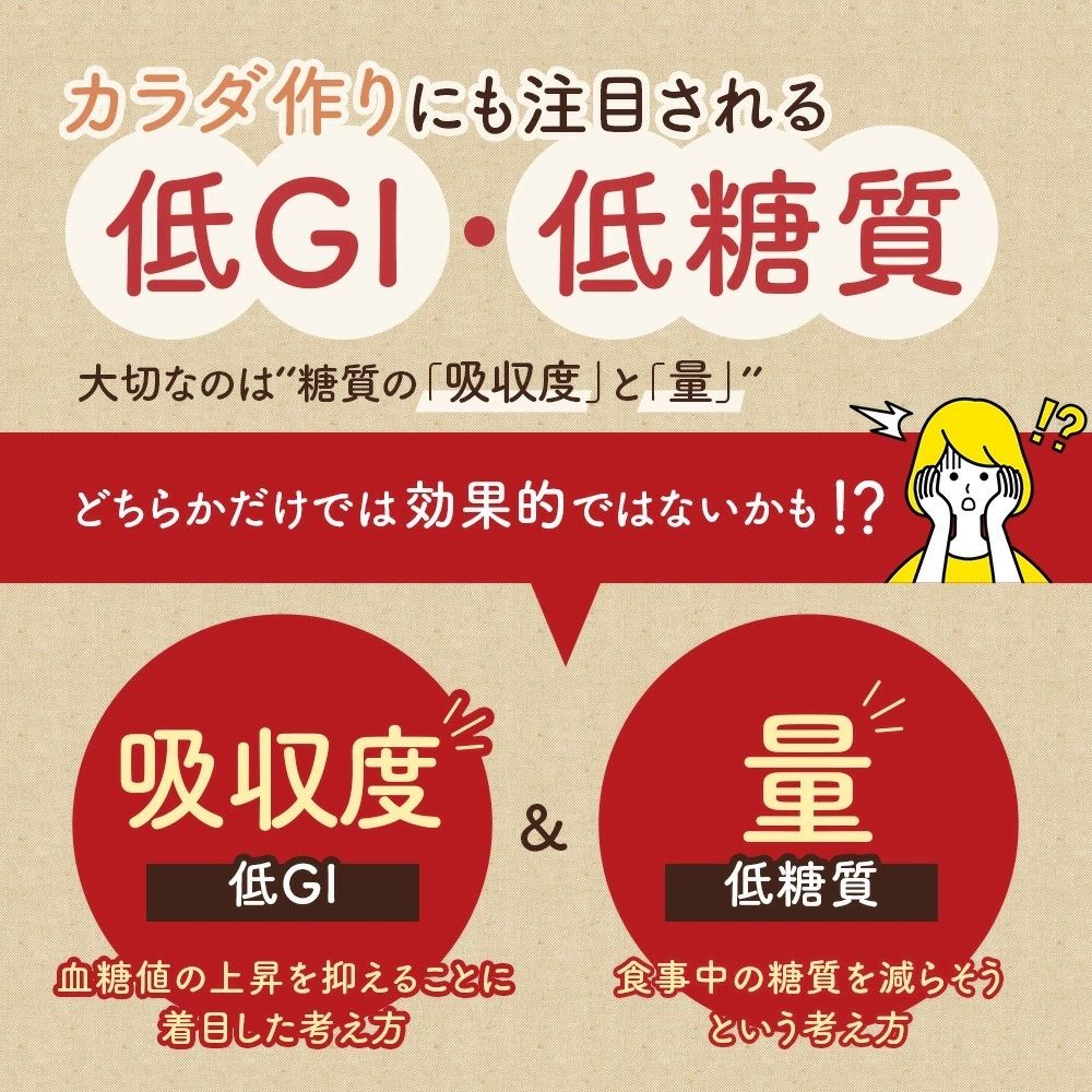 低GI 微波米飯 預煮米飯 150g X 2包 平行進口 此日期前: 2026-10-12