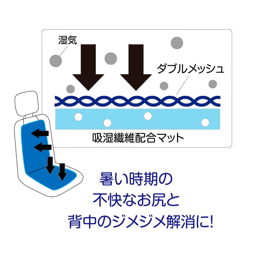 🔥🔥【日本直送《ASTRO》透氣雙層網格吸濕排汗舒適車用座墊（3件套裝）】