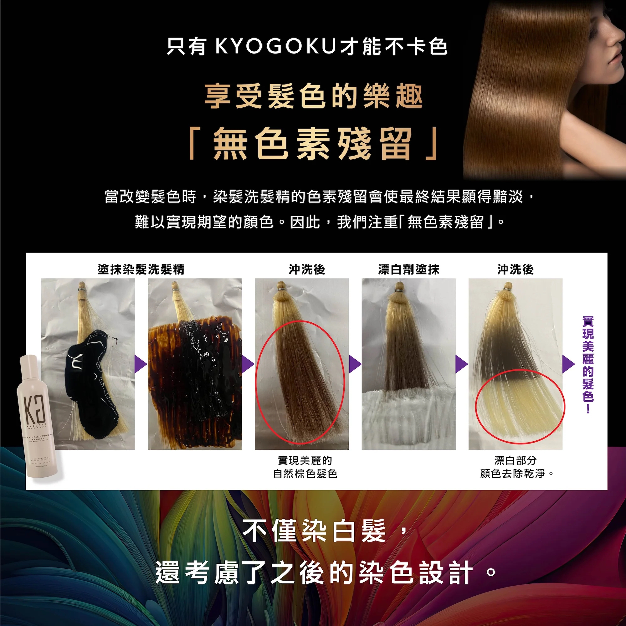 KYOGOKU Natural Brown Shampoo 蓋白髮專用自然啡色洗髮水 200ml