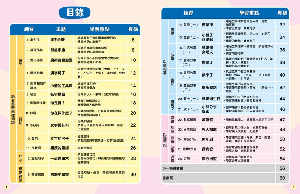 升小銜接練習