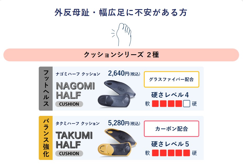日本直送✈️ Ashimaru (アシマル) 機能鞋墊系列