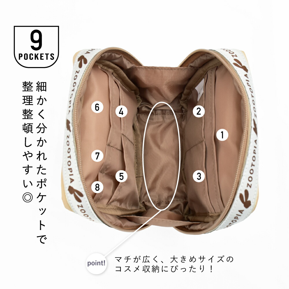 日本預訂📍日本Zootopia圖案大容量化妝袋