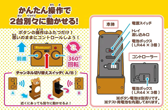 日版 鬆弛熊 送餐機械人玩具(全2款)