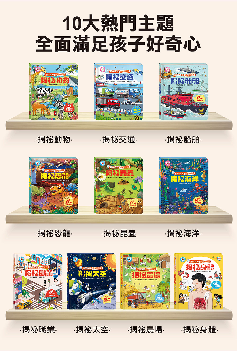 風車 百問百答圖解翻翻書-揭祕身體
