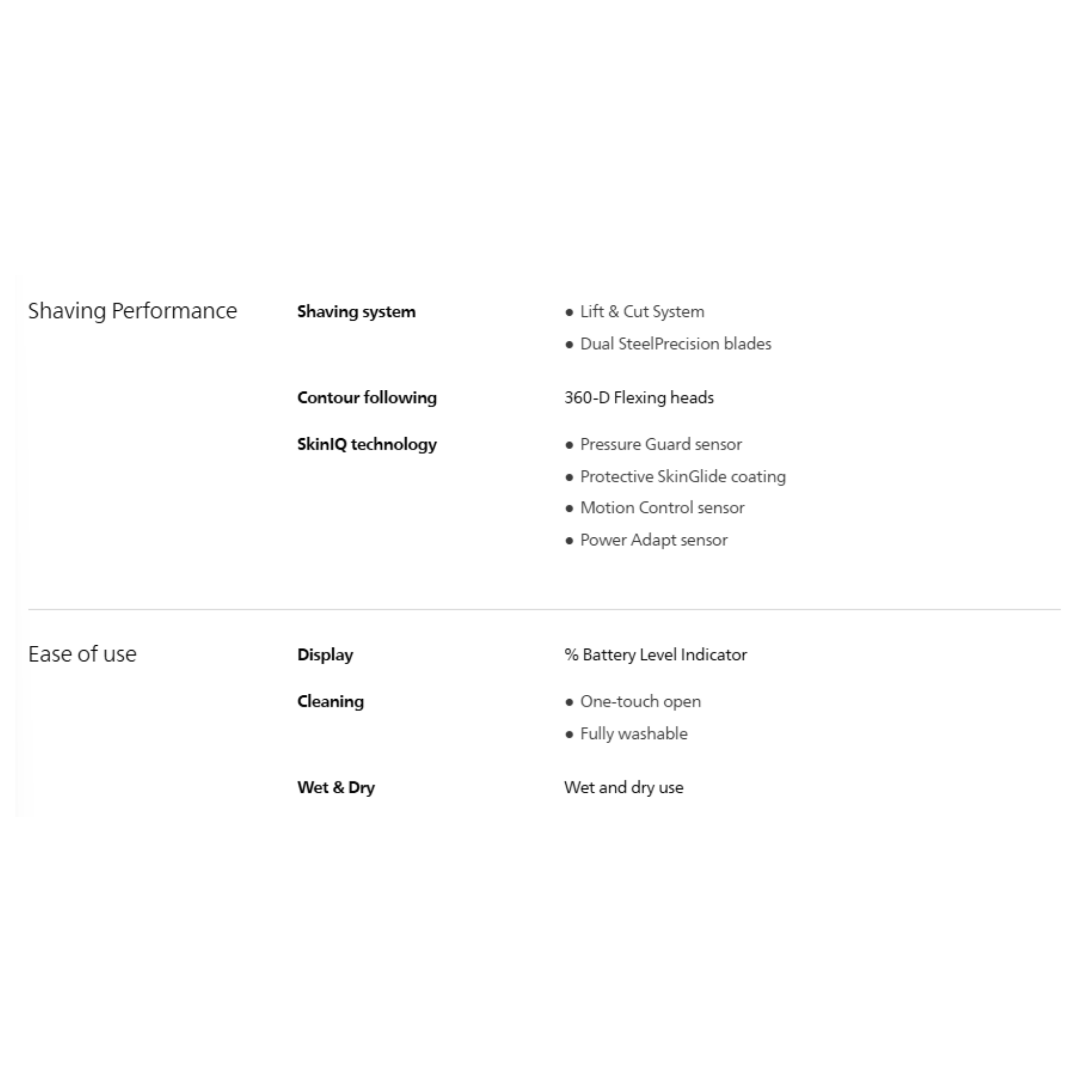 Philips Series 9000 Wet & Dry Electric Shaver (S9982/50)