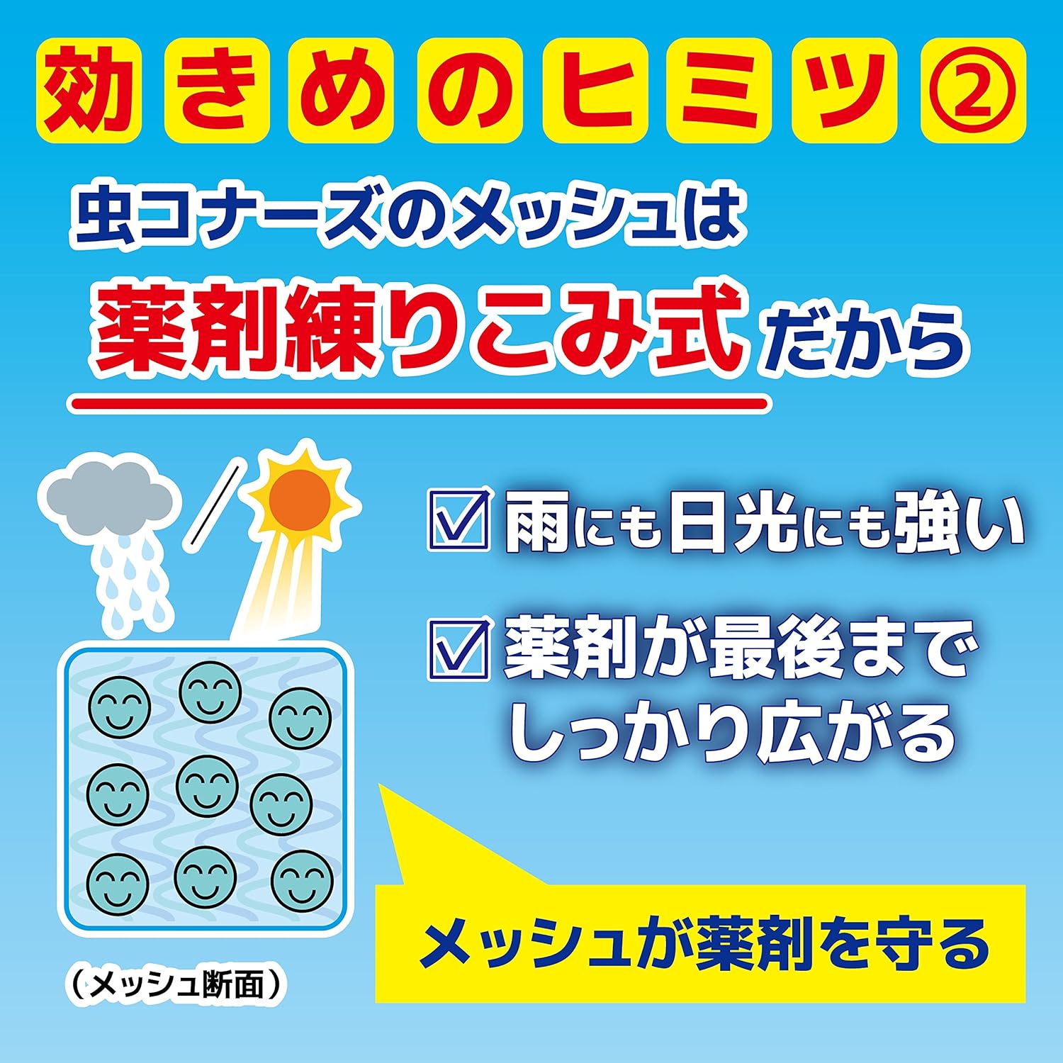 🔥🔥【日本製《金鳥》長效門口專用掛吊式驅蚊網（無香型）】366日