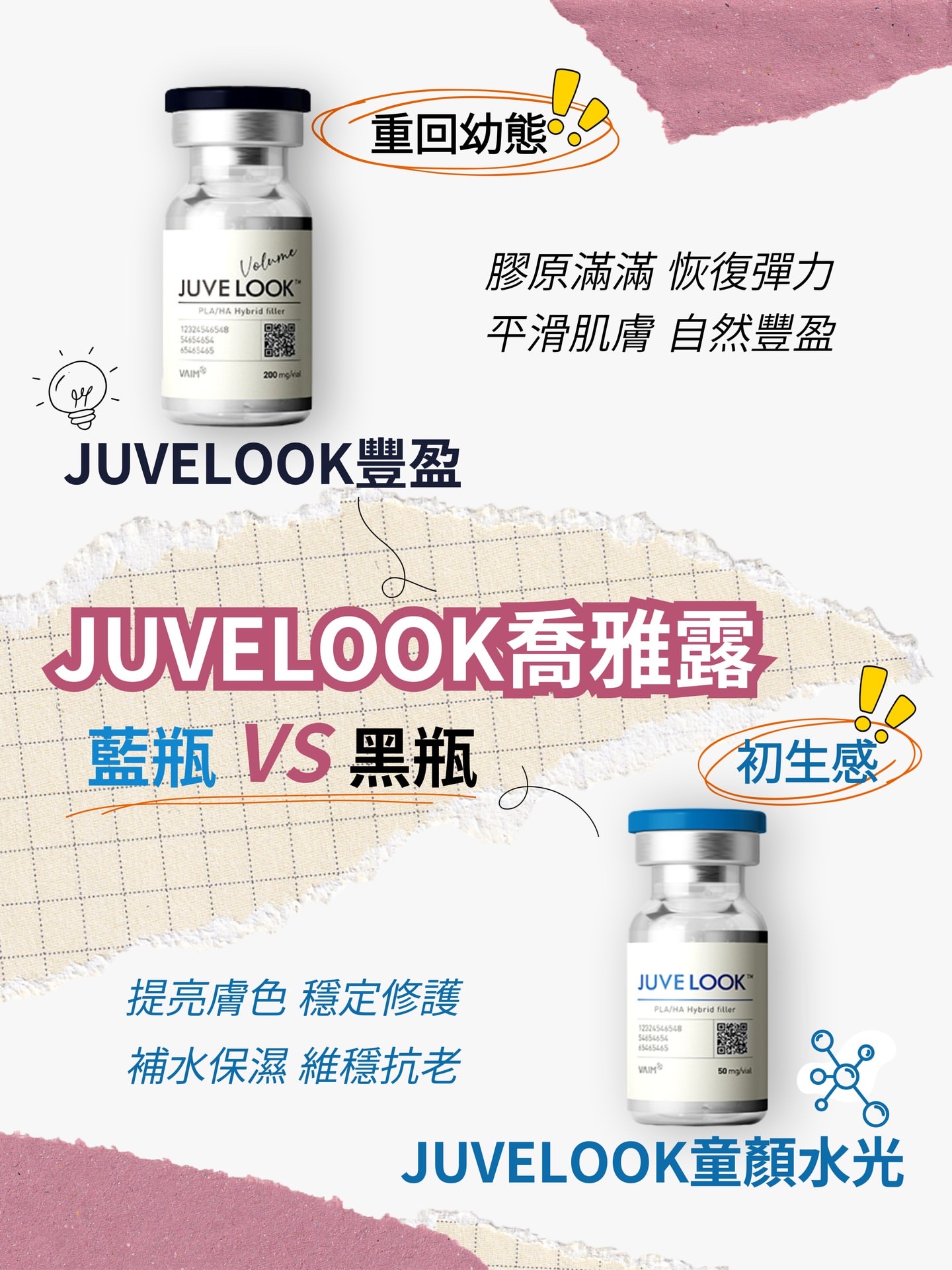 【Infinite Medical】Juvelook黑盒｜多位kol指定醫生｜超過9成回頭率