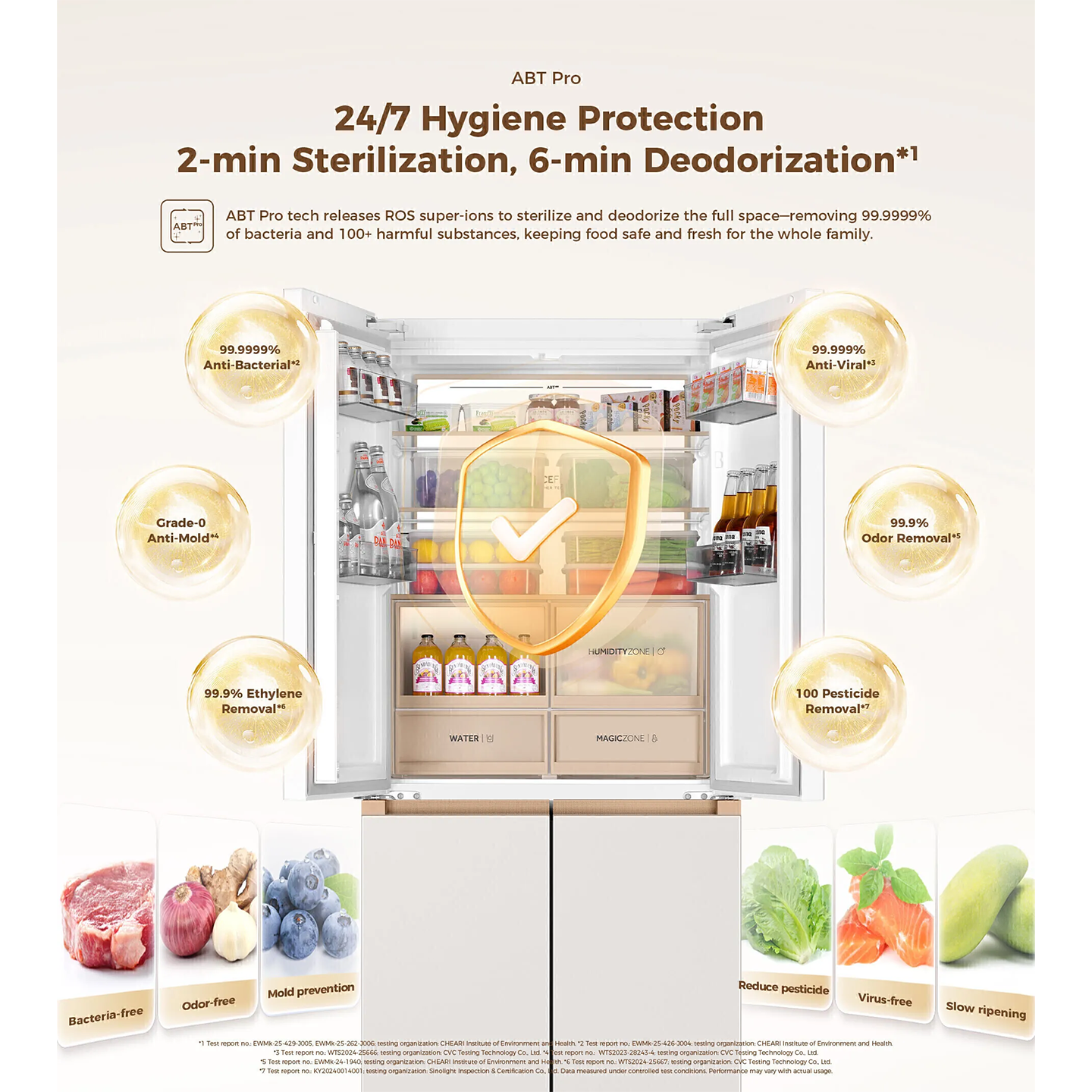 Haier 608L Multi-Door Inverter Glass Fridge (HRF-IM608FG)