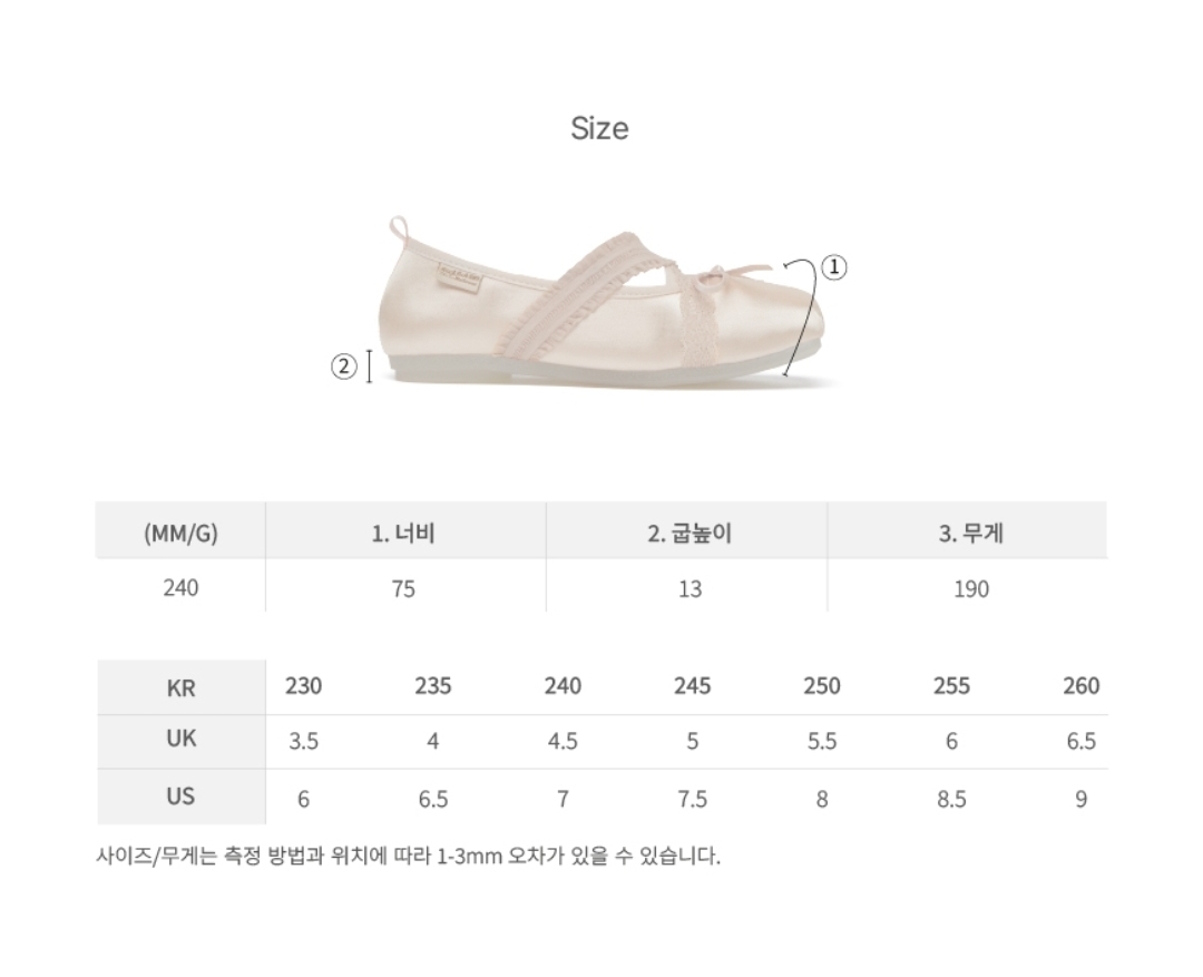 Rockfish Weatherwear Banding Ballet Flats