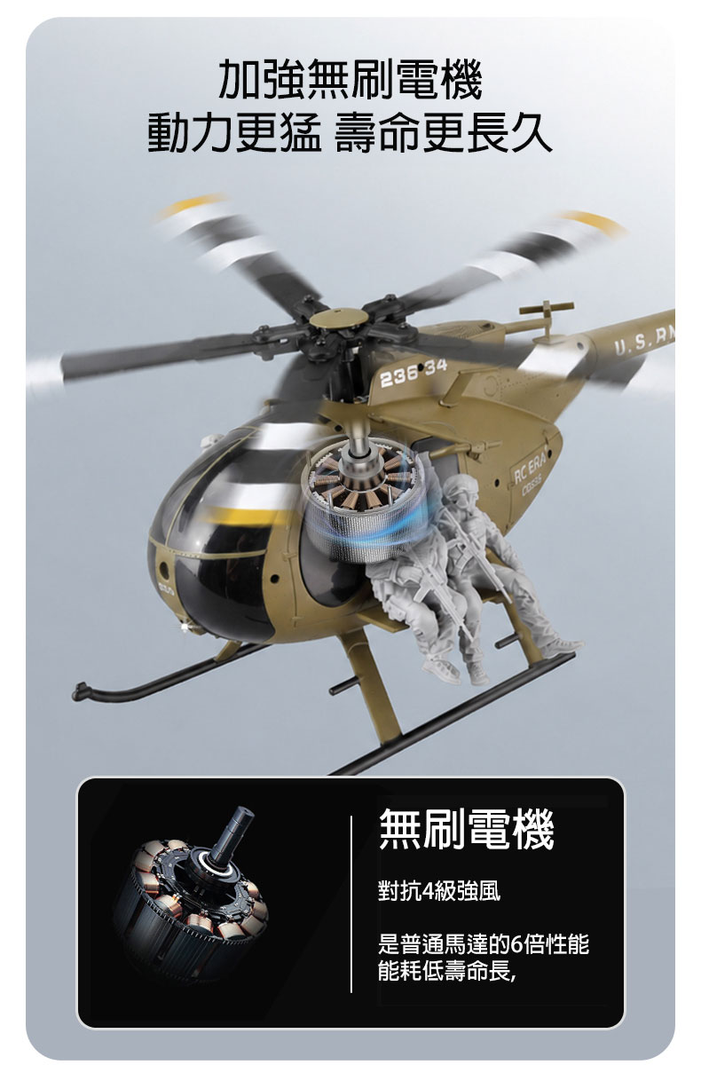 全新RC ERA 1:28 C189S 像真小鳥無刷直升機 | 氣壓定高 | 光流定位 | 一鍵升降