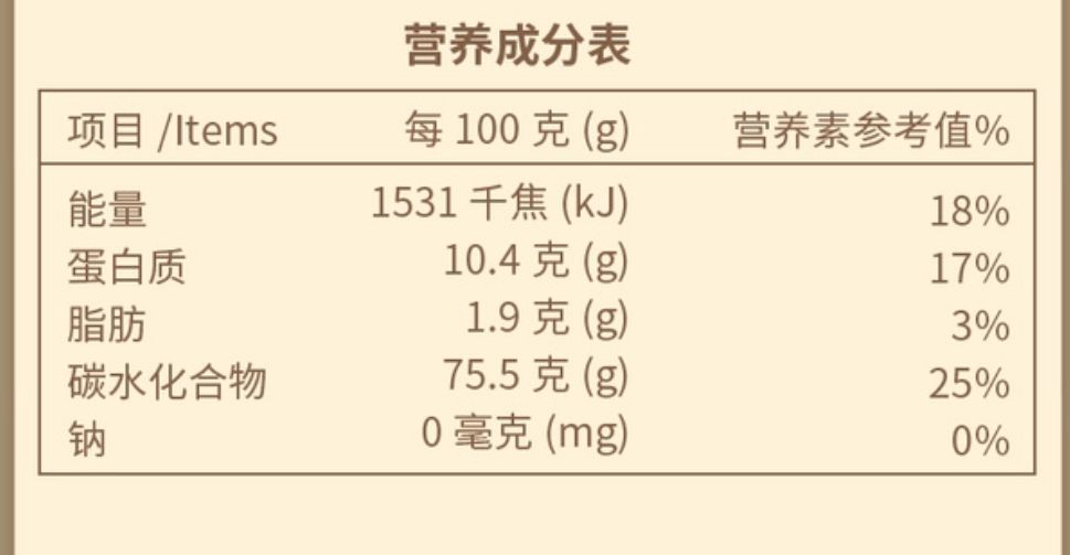 山姆會員商店 - 有機小米 2.3kg 平行進口 此日期前: 2026-06-01