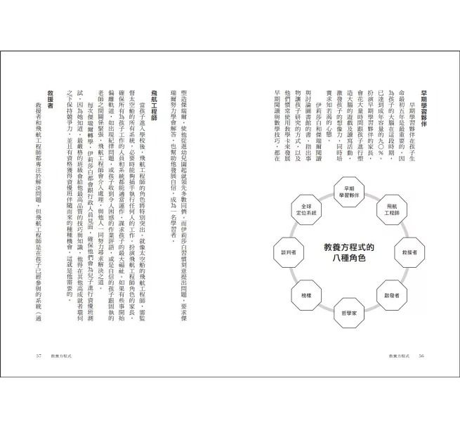 *福利品* 親子天下 教養方程式：你的角色，決定孩子如何出色