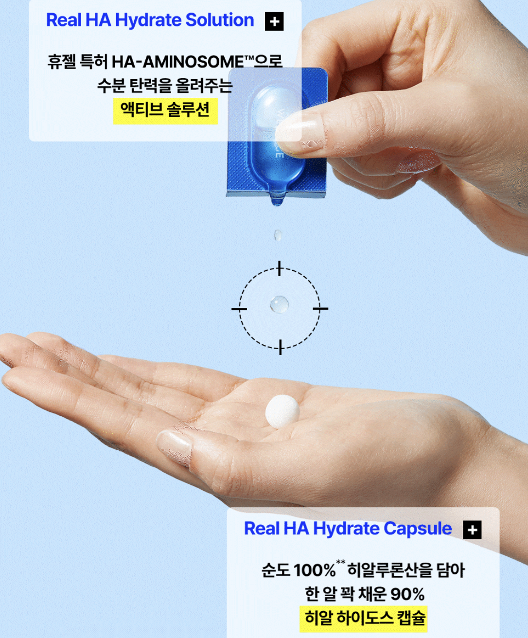 3款任選｜韓國 Wellage 急救精華膠囊 7次 / 盒｜Real One Day Kit