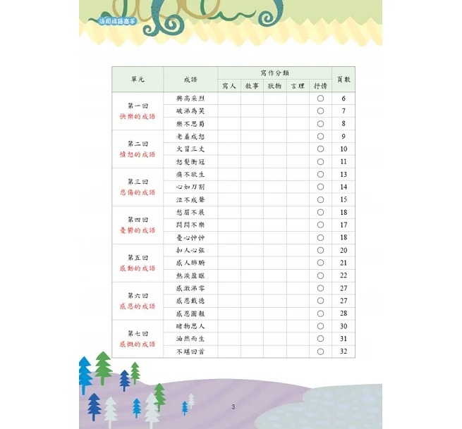 螢火蟲 活用成語高手(1)