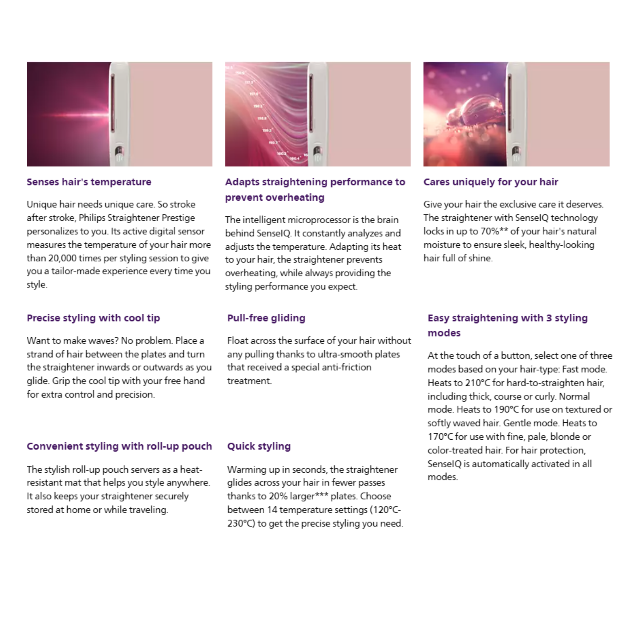 Philips Prestige SenseIQ Hair Straightener (BHS830/03)