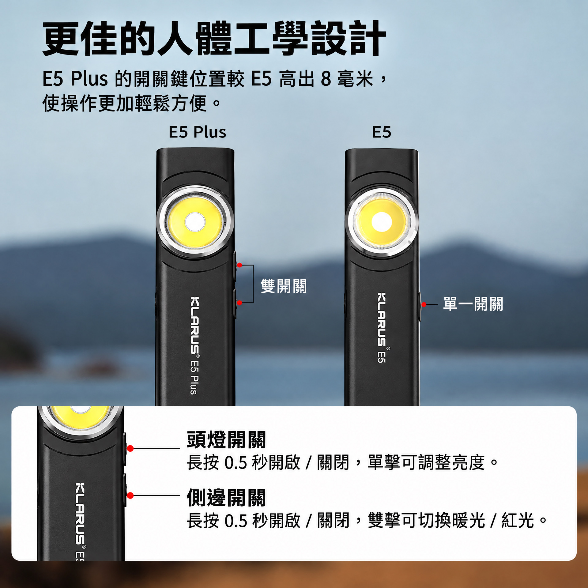 Klarus E5 PLUS 雙開關三光源 EDC 手電筒