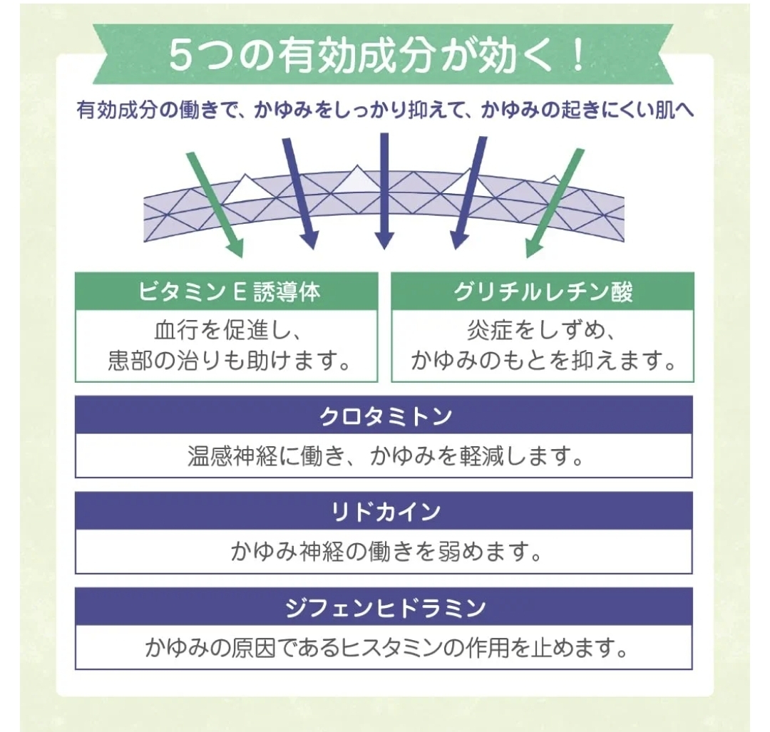 日本曼秀雷敦 AD 草本精萃抗乾癢軟膏 90g