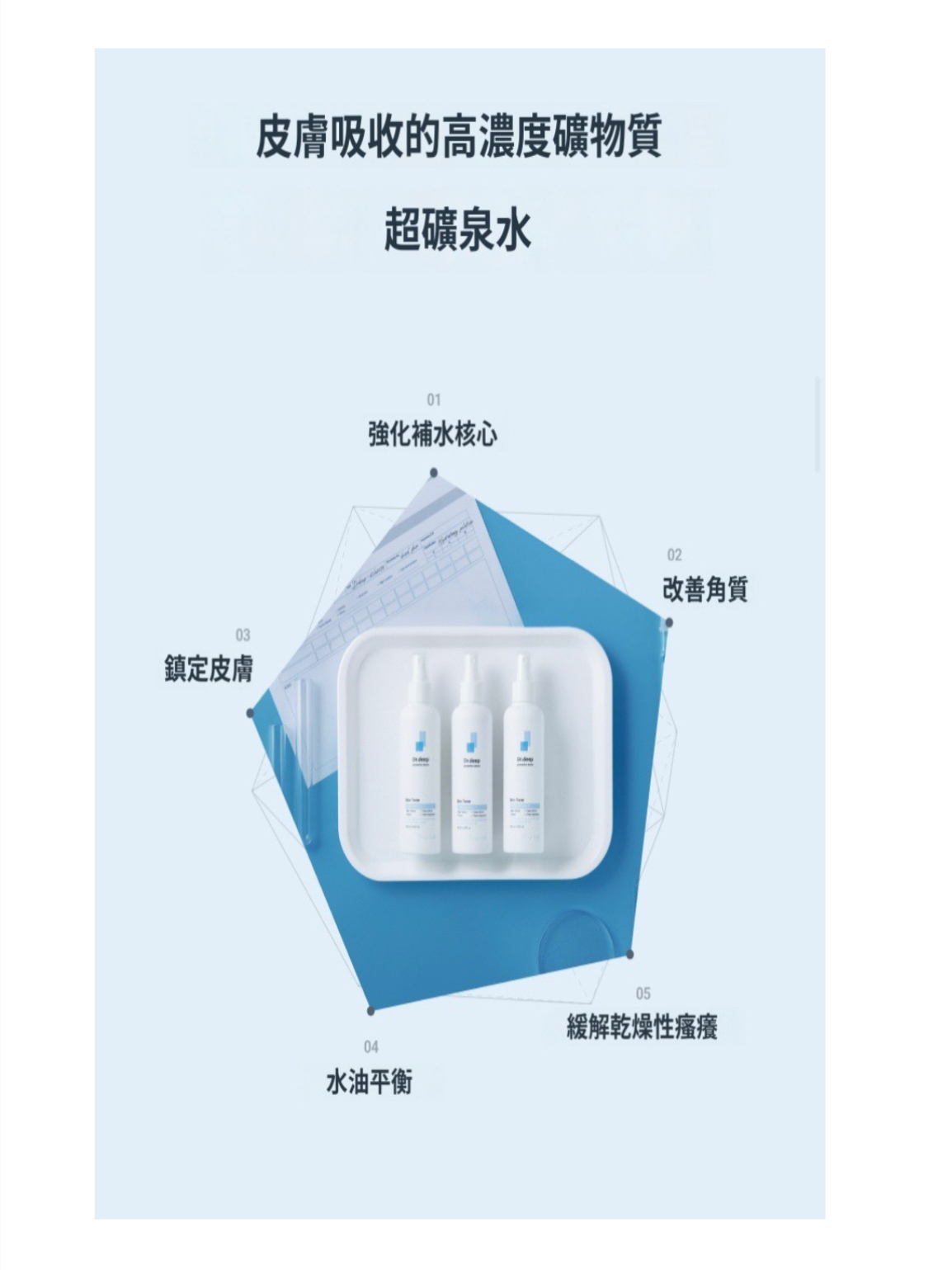 Dr.Deep Toner  200ml / 原價$288