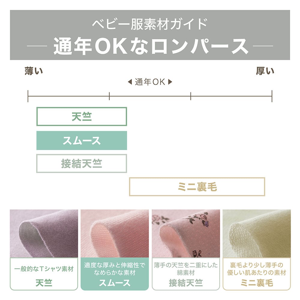 🆕【⭐訂購⭐】🇯🇵日本直送 🌀 日本品牌 假2件長袖連身衣［5款選］🌀  [PLJA-0066] [261109]