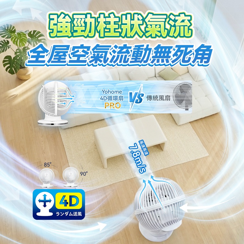 日本Yohome 4D全方位淨化智能語音雙控直流循環扇 PRO