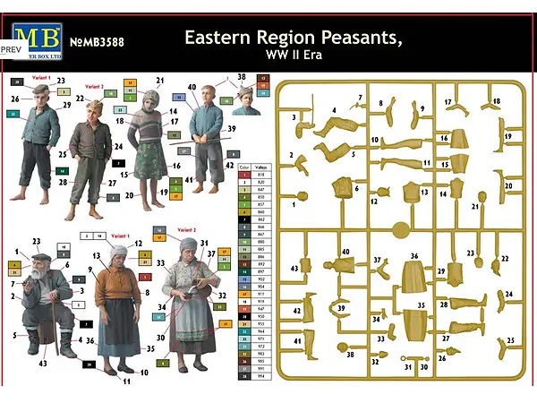 1/35 Eastern Region Peasants, WWII Era