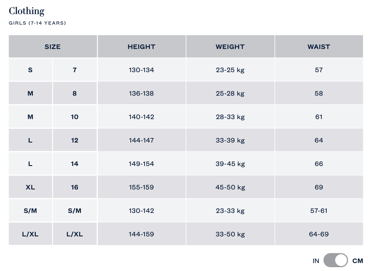 Polo Ralph Lauren 女童經典牛津布襯衫背心連身裙 (附條紋腰帶)