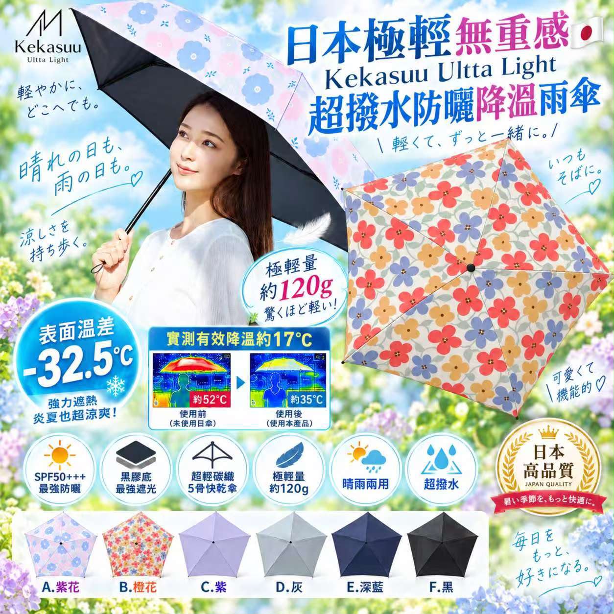 【預訂】日本極輕無重感 Kekasuu Ultta Light 超撥水防曬降溫雨傘