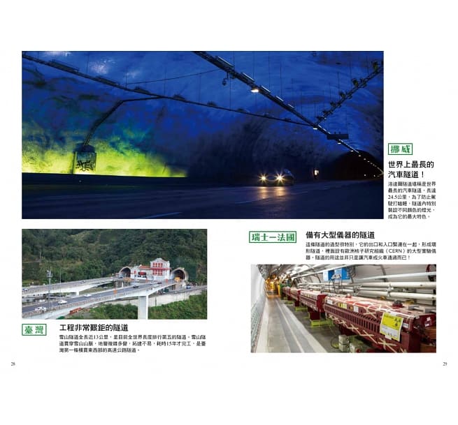 小熊 從無到有工程大剖析：隧道