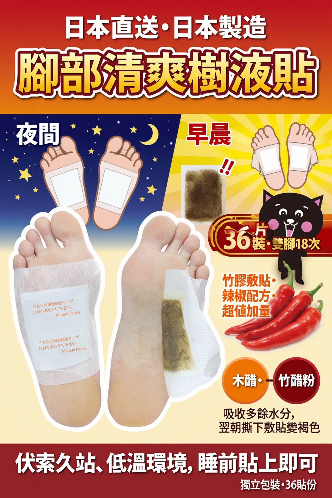 日本直送日本製造  腳部清爽樹液貼  足部清爽舒緩貼，36片裝（雙腳可用18次）