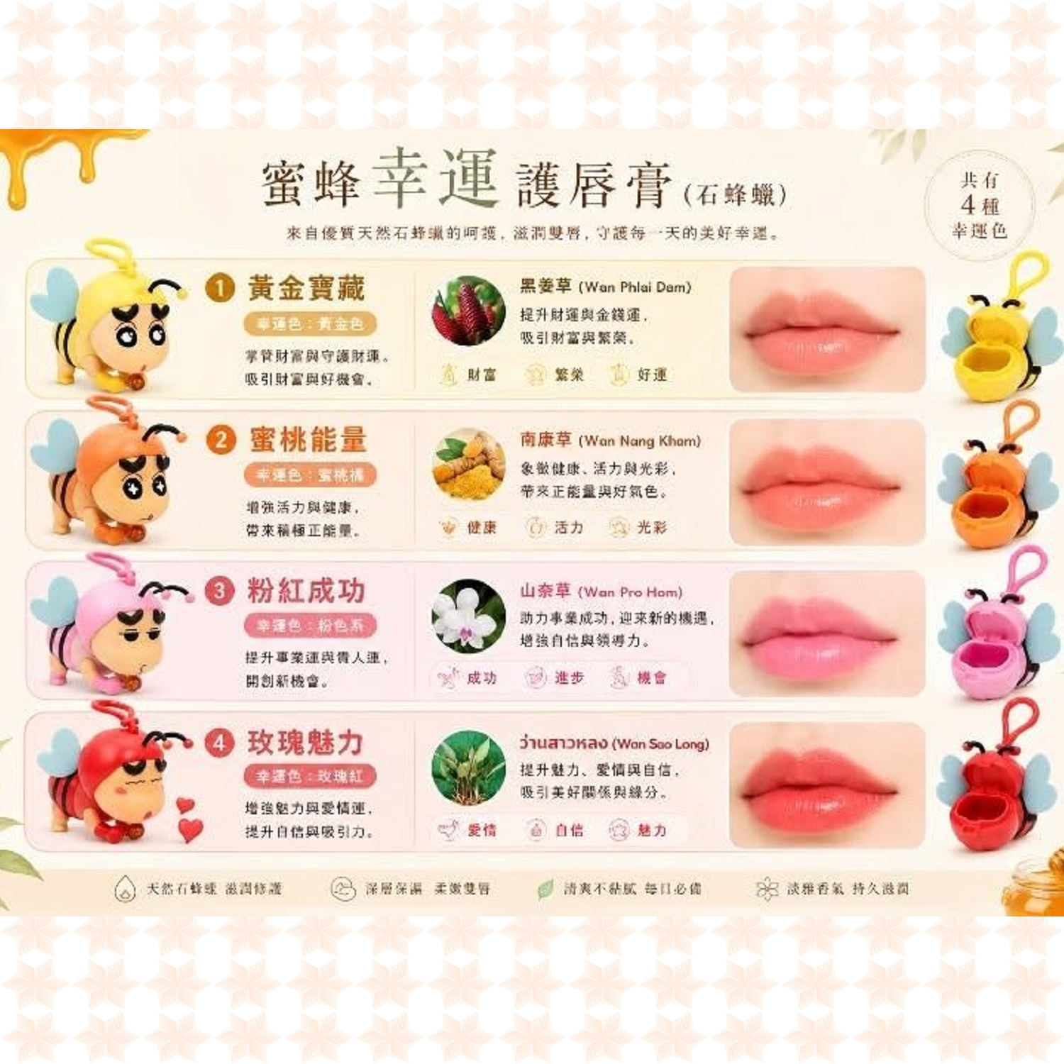 🇹🇭 泰國🇹🇭限定🐝蠟筆小新FOONG LUCKY BEE蜜蜂造型護唇膏
