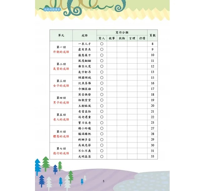 螢火蟲 活用成語高手(2)