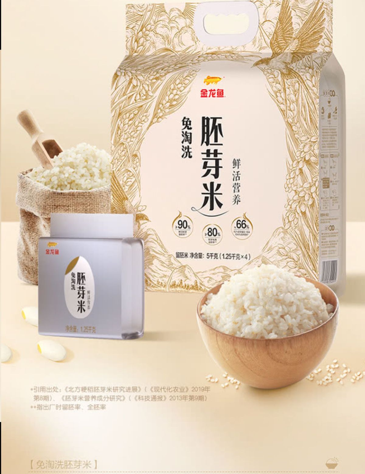 金龍魚 免淘洗胚芽米 5kg (1.25kg*4包) *新包裝 平行進口