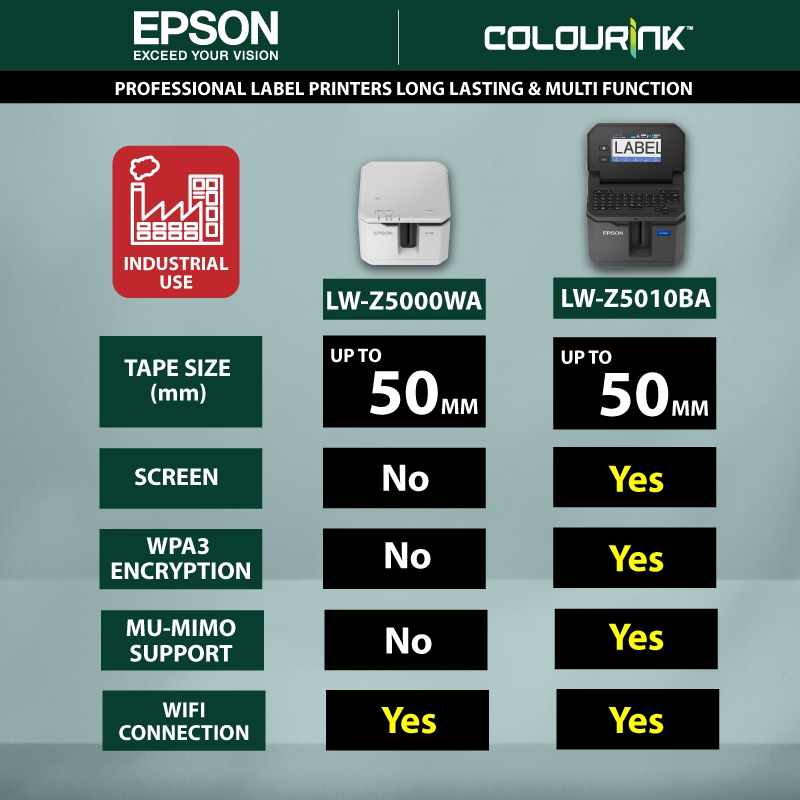 Epson LabelWorks LW-Z5000WA up to 50mm Bulk Roll Industrial Label Sticker Serial No LW-1000P P900w P950NW PT-H110 D210