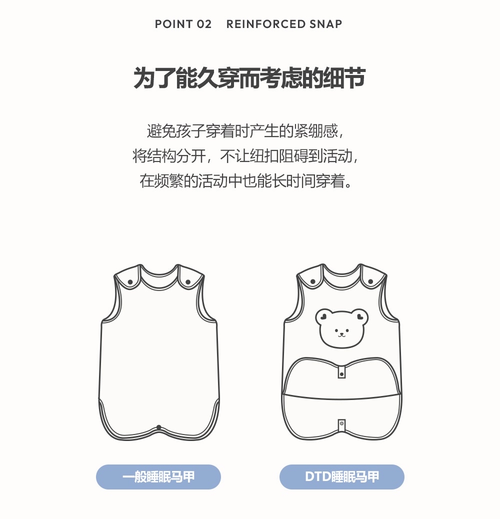 26S/S DTD Flora碎花溫馨系列-棉紗睡眠馬甲