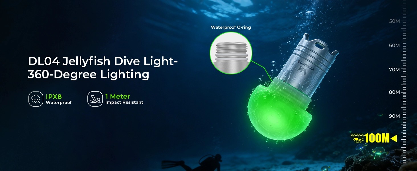 Wurkkos DL04 RGB Signal Light 水母訊號燈