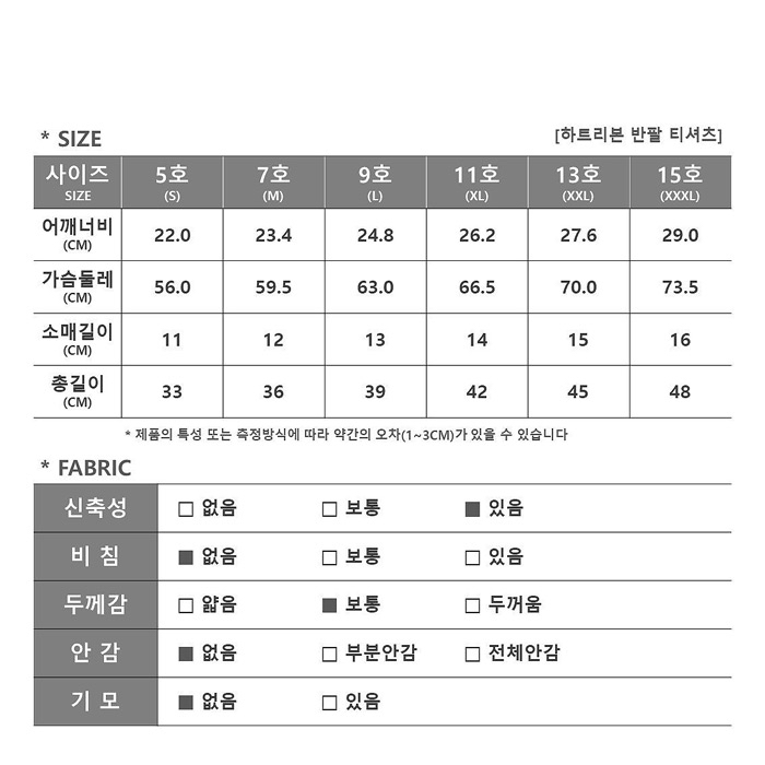 🇰🇷1st.BLUE tee